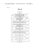 STORAGE SYSTEM WHICH INCLUDES NON-VOLATILE SEMICONDUCTOR STORAGE MEDIUM,     AND STORAGE CONTROL METHOD OF STORAGE SYSTEM diagram and image