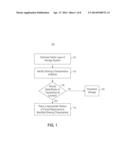 CACHE LAYER OPTIMIZATIONS FOR VIRTUALIZED ENVIRONMENTS diagram and image