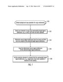 PROCESSING A COPY COMMAND DIRECTED TO A FIRST STORAGE ARCHITECTURE FOR     DATA THAT IS STORED IN A SECOND STORAGE ARCHITECTURE diagram and image