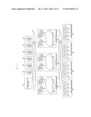 TIERED STORAGE POOL MANAGEMENT AND CONTROL FOR LOOSELY COUPLED MULTIPLE     STORAGE ENVIRONMENT diagram and image