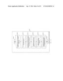 TIERED STORAGE POOL MANAGEMENT AND CONTROL FOR LOOSELY COUPLED MULTIPLE     STORAGE ENVIRONMENT diagram and image