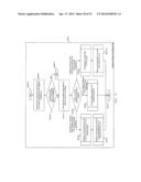 TIERED STORAGE POOL MANAGEMENT AND CONTROL FOR LOOSELY COUPLED MULTIPLE     STORAGE ENVIRONMENT diagram and image