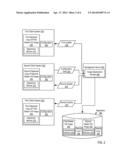 DYNAMICALLY RECOMMENDING CHANGES TO AN ASSOCIATION BETWEEN AN OPERATING     SYSTEM IMAGE AND AN UPDATE GROUP diagram and image