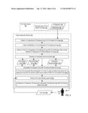 DYNAMICALLY RECOMMENDING CHANGES TO AN ASSOCIATION BETWEEN AN OPERATING     SYSTEM IMAGE AND AN UPDATE GROUP diagram and image