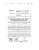 DYNAMICALLY RECOMMENDING CHANGES TO AN ASSOCIATION BETWEEN AN OPERATING     SYSTEM IMAGE AND AN UPDATE GROUP diagram and image