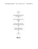 CONTROLLING MOBILE DEVICE ACCESS TO SECURE DATA diagram and image