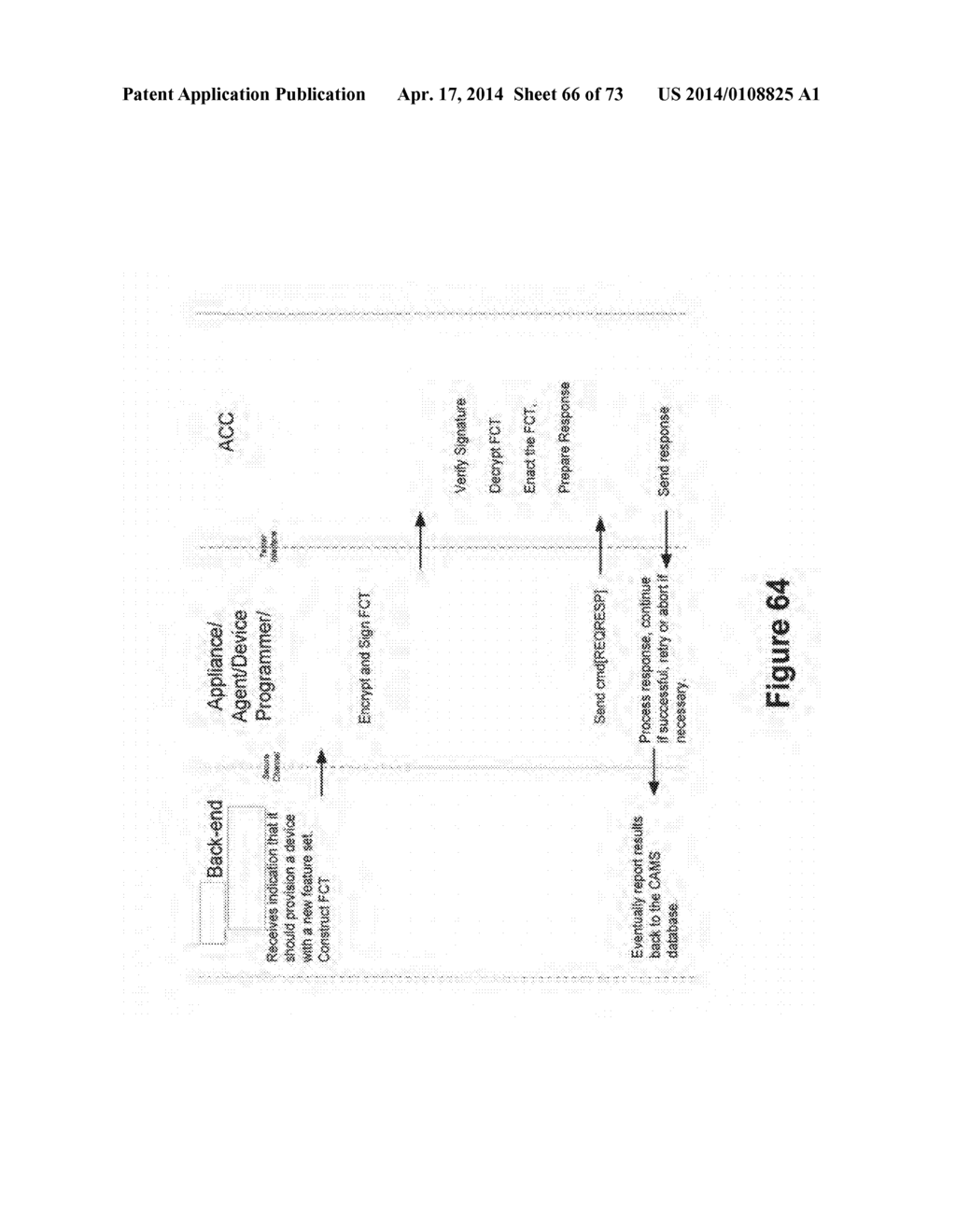 System and Method for Hardware Based Security - diagram, schematic, and image 67