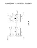 METHOD, SYSTEM, AND APPARATUS FOR DYNAMIC THERMAL MANAGEMENT diagram and image