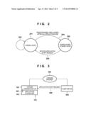 COMMUNICATION APPARATUS AND CONTROL METHOD THEREFOR diagram and image