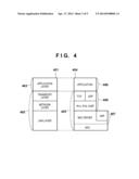 COMMUNICATION APPARATUS AND CONTROL METHOD THEREFOR diagram and image