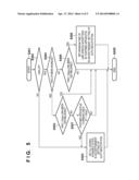 COMMUNICATION APPARATUS AND CONTROL METHOD THEREFOR diagram and image