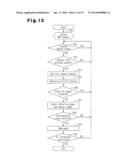 PROCESSOR AND CONTROL METHOD FOR PROCESSOR diagram and image