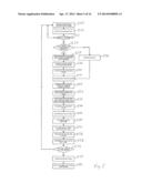 ABNORMAL CLOCK RATE DETECTION IN IMAGING SENSOR ARRAYS diagram and image