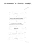 ABNORMAL CLOCK RATE DETECTION IN IMAGING SENSOR ARRAYS diagram and image