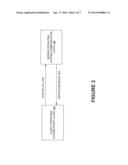 DECOUPLED APPLICATION PROGRAM-OPERATING SYSTEM COMPUTING ARCHITECTURE diagram and image