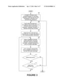 DECOUPLED APPLICATION PROGRAM-OPERATING SYSTEM COMPUTING ARCHITECTURE diagram and image