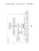 DATA TRANSMISSION UTILIZING ROUTE SELECTION AND DISPERSED STORAGE ERROR     ENCODING diagram and image