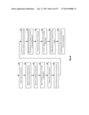 DATA TRANSMISSION UTILIZING ROUTE SELECTION AND DISPERSED STORAGE ERROR     ENCODING diagram and image