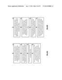 DATA TRANSMISSION UTILIZING ROUTE SELECTION AND DISPERSED STORAGE ERROR     ENCODING diagram and image