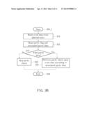 METHOD AND APPARATUS FOR CONTROLLING PARITY CHECK FUNCTION OF CONTENT     ADDRESSABLE MEMORY DEVICE SUPPORTING PARTIAL WRITE OPERATION diagram and image