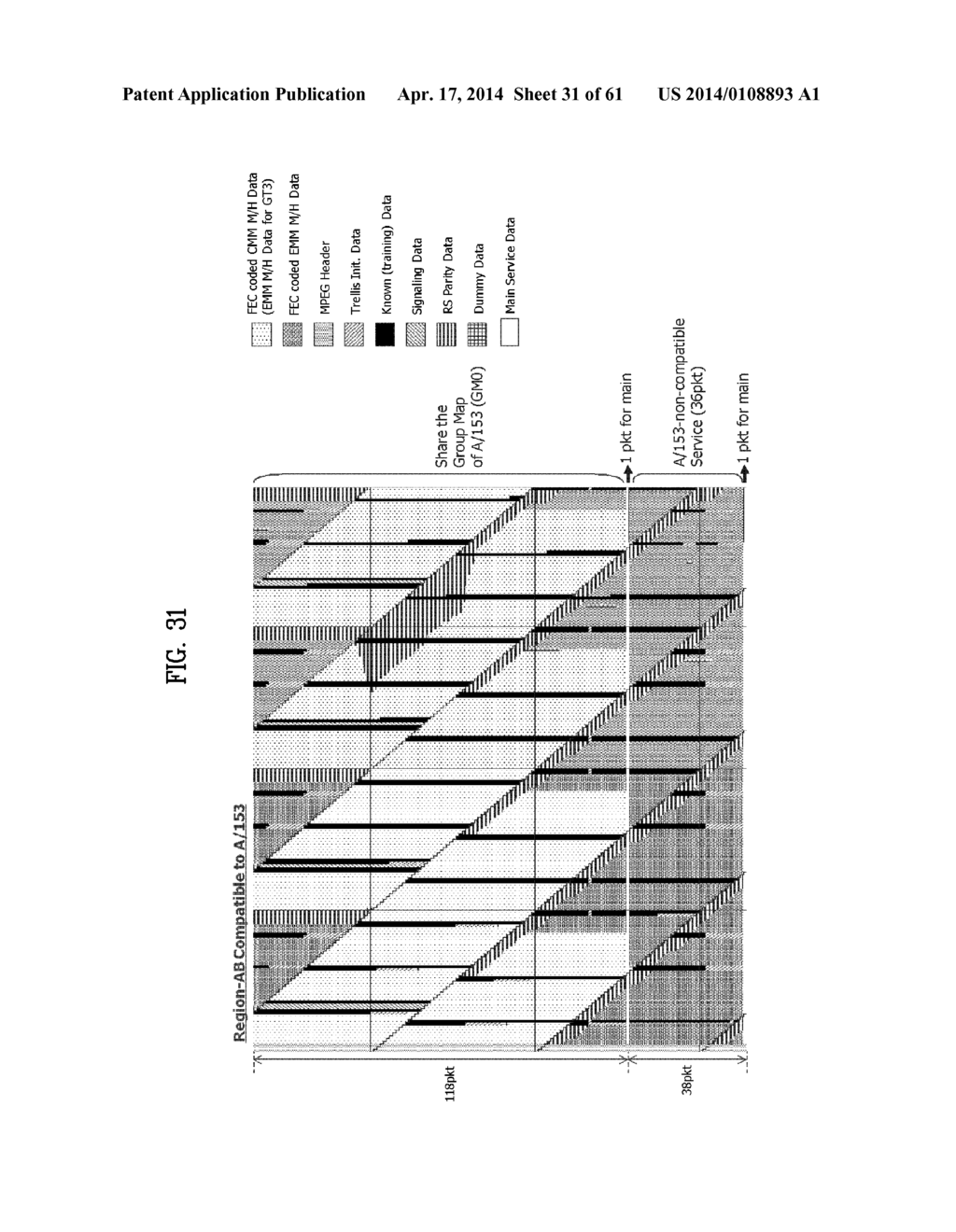 TRANSMITTING SYSTEM AND METHOD OF TRANSMITTING DIGITAL BROADCAST SIGNAL IN     TRANSMITTING SYSTEM - diagram, schematic, and image 32