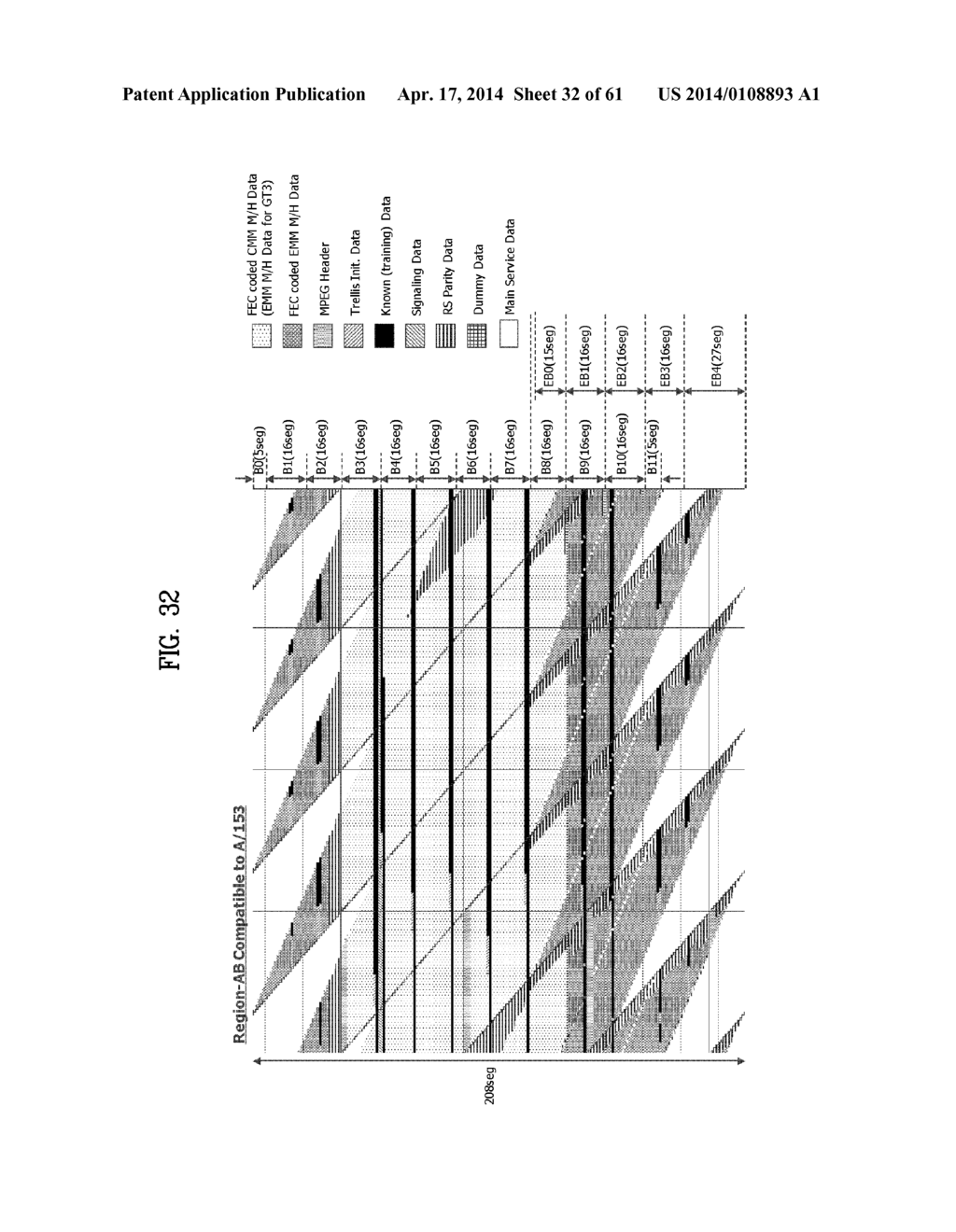 TRANSMITTING SYSTEM AND METHOD OF TRANSMITTING DIGITAL BROADCAST SIGNAL IN     TRANSMITTING SYSTEM - diagram, schematic, and image 33