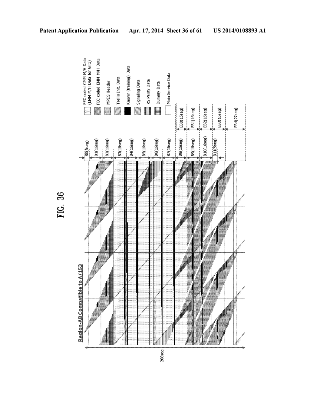 TRANSMITTING SYSTEM AND METHOD OF TRANSMITTING DIGITAL BROADCAST SIGNAL IN     TRANSMITTING SYSTEM - diagram, schematic, and image 37