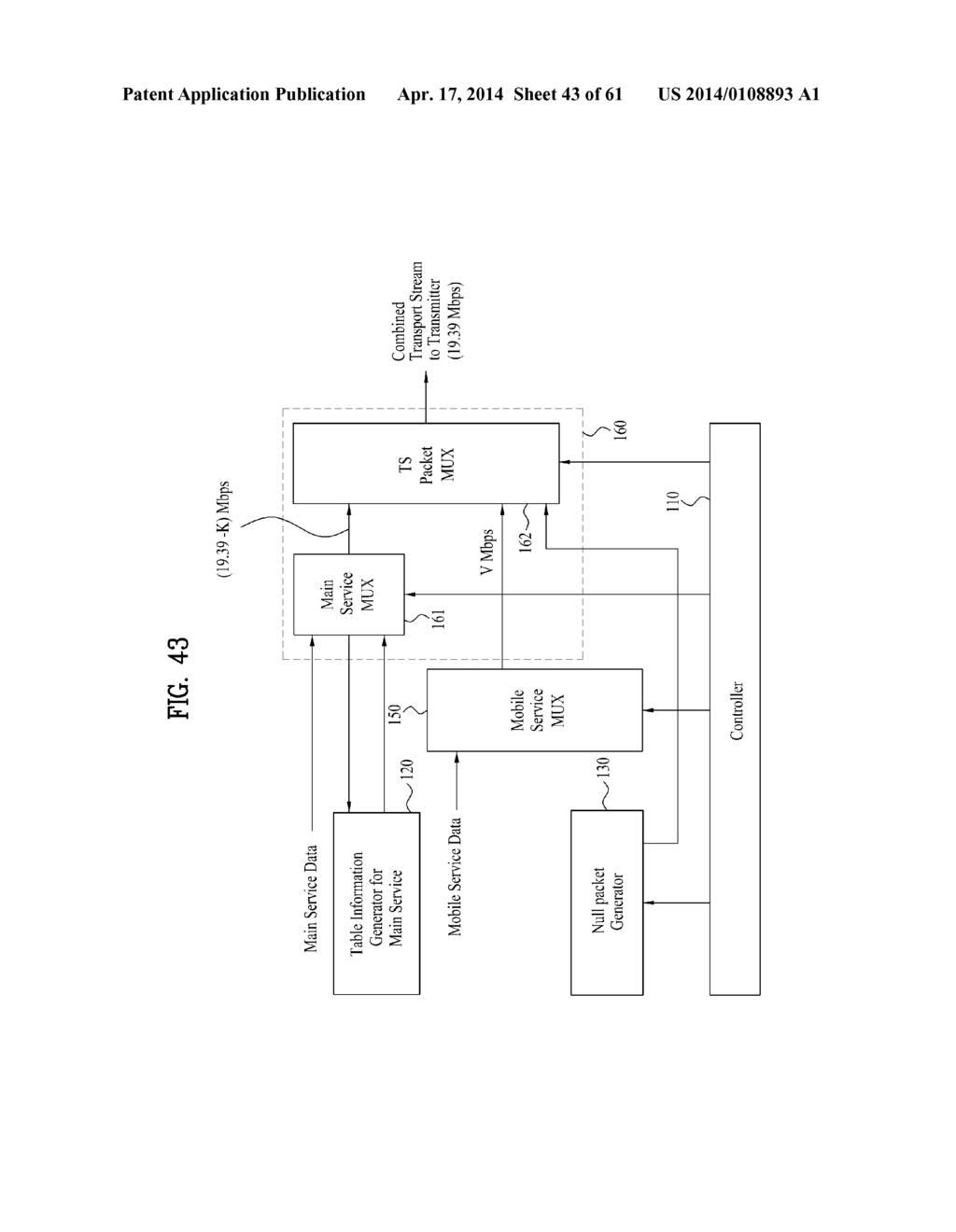 TRANSMITTING SYSTEM AND METHOD OF TRANSMITTING DIGITAL BROADCAST SIGNAL IN     TRANSMITTING SYSTEM - diagram, schematic, and image 44