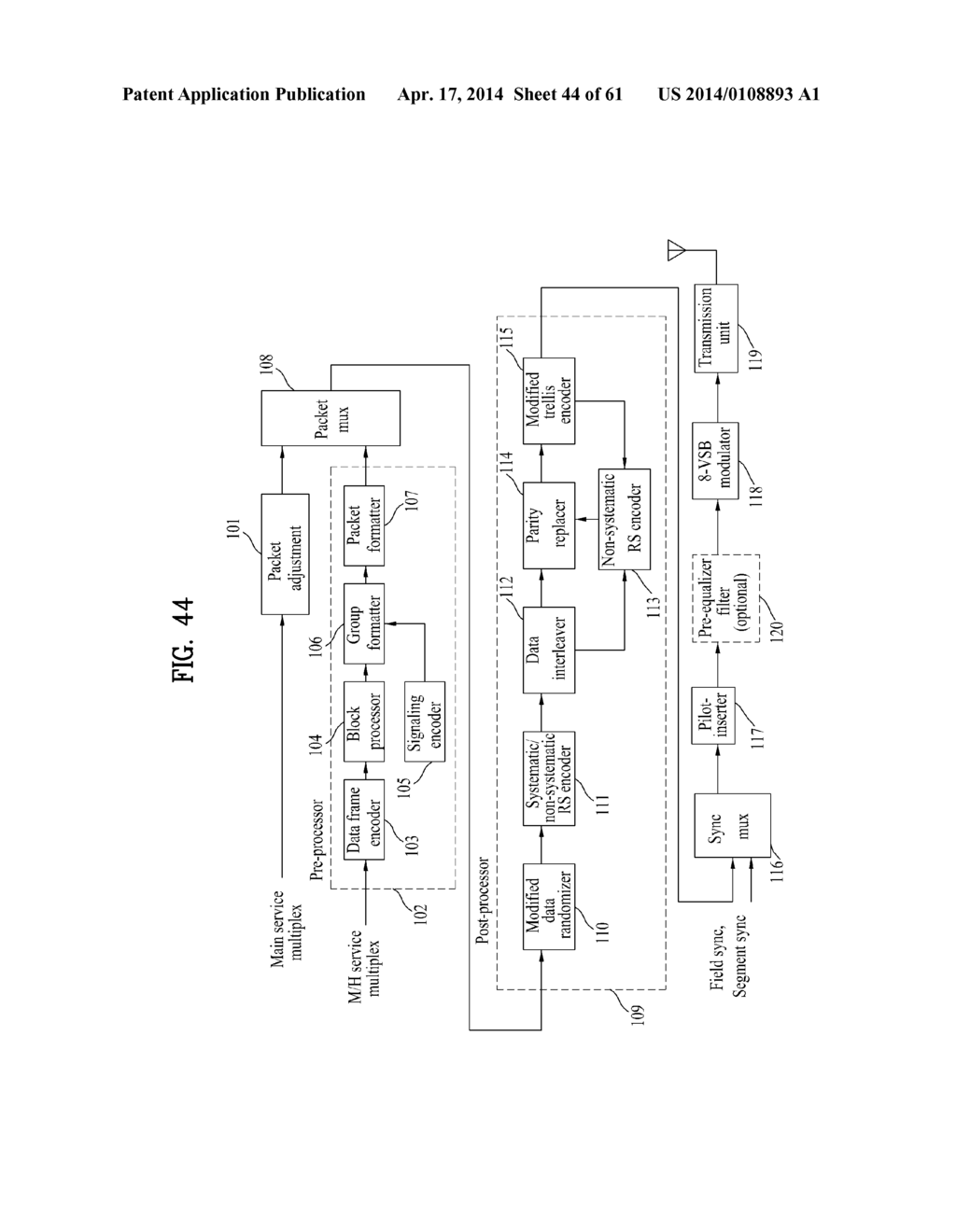 TRANSMITTING SYSTEM AND METHOD OF TRANSMITTING DIGITAL BROADCAST SIGNAL IN     TRANSMITTING SYSTEM - diagram, schematic, and image 45