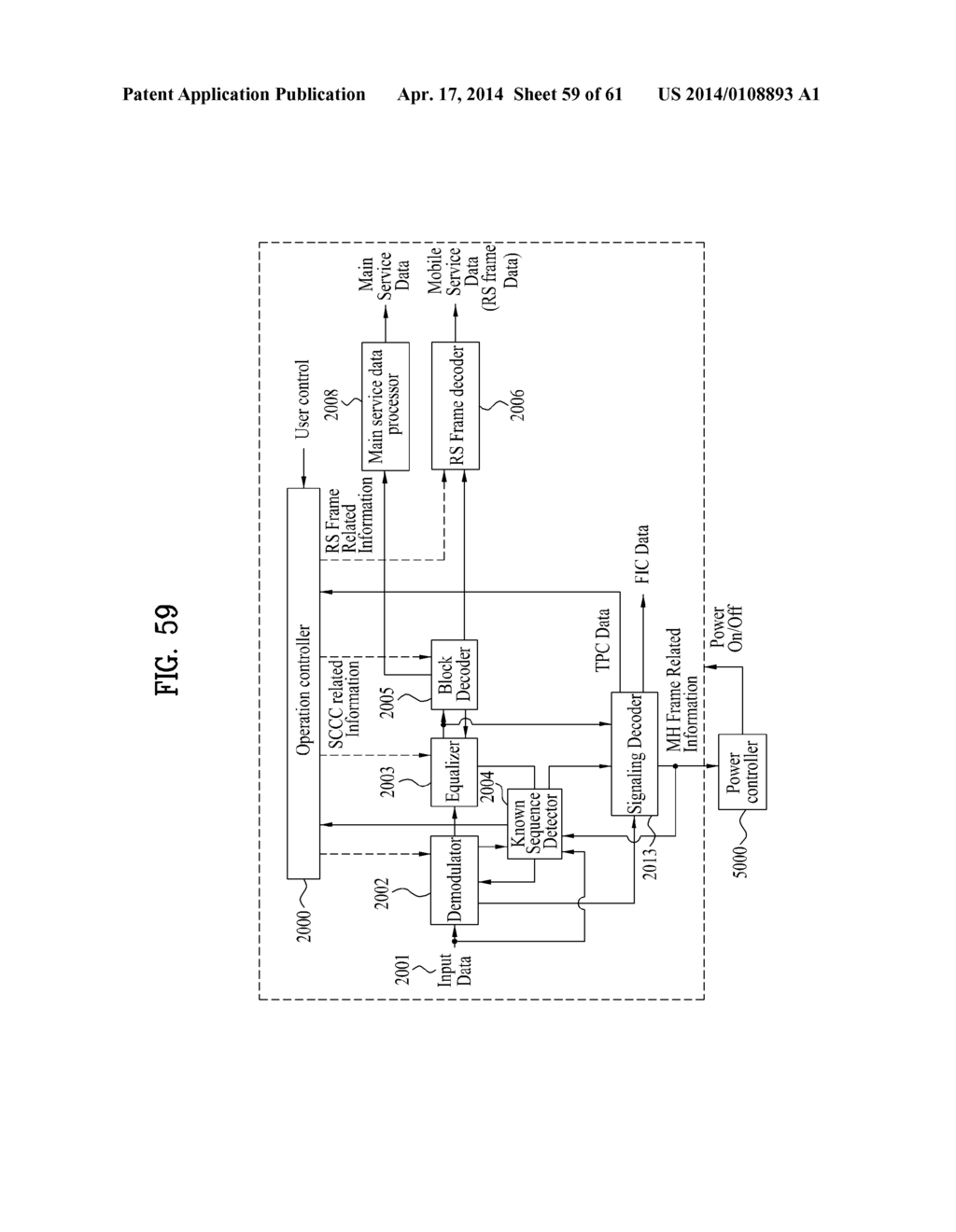 TRANSMITTING SYSTEM AND METHOD OF TRANSMITTING DIGITAL BROADCAST SIGNAL IN     TRANSMITTING SYSTEM - diagram, schematic, and image 60