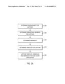 METHODS AND SYSTEMS FOR CORPORATE PERFORMANCE MANAGEMENT diagram and image