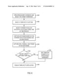 METHODS AND SYSTEMS FOR CORPORATE PERFORMANCE MANAGEMENT diagram and image