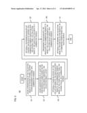 METHOD AND APPARATUS FOR MANAGING ONLINE CONTENT COLLECTIONS USING A     SINGLE PROGRAMMING TOOL diagram and image