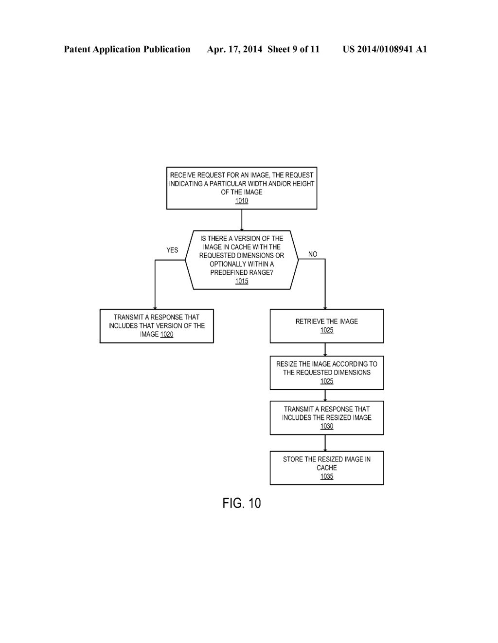 Method and Apparatus for Automatically Optimizing the Loading of Images in     a Cloud-Based Proxy Service - diagram, schematic, and image 10