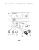 Gathering and Organizing Content Distributed via Social Media diagram and image