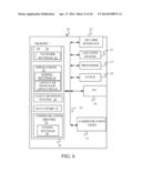 PORTAL FOR SUBMITTING BUSINESS METADATA FOR SERVICES diagram and image