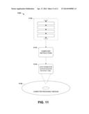 OBJECT PLACEMENT WITHIN INTERFACE diagram and image