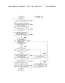 INFORMATION PROCESSING APPARATUS, METHOD OF CONTROLLING THE SAME, AND     STORAGE MEDIUM diagram and image