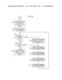 SYSTEMS AND METHODS FOR A VOICE- AND GESTURE-CONTROLLED MOBILE APPLICATION     DEVELOPMENT AND DEPLOYMENT PLATFORM diagram and image