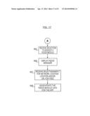 SYSTEMS AND METHODS FOR A VOICE- AND GESTURE-CONTROLLED MOBILE APPLICATION     DEVELOPMENT AND DEPLOYMENT PLATFORM diagram and image