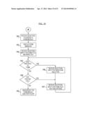 SYSTEMS AND METHODS FOR A VOICE- AND GESTURE-CONTROLLED MOBILE APPLICATION     DEVELOPMENT AND DEPLOYMENT PLATFORM diagram and image