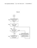 SYSTEMS AND METHODS FOR A VOICE- AND GESTURE-CONTROLLED MOBILE APPLICATION     DEVELOPMENT AND DEPLOYMENT PLATFORM diagram and image