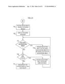 SYSTEMS AND METHODS FOR A VOICE- AND GESTURE-CONTROLLED MOBILE APPLICATION     DEVELOPMENT AND DEPLOYMENT PLATFORM diagram and image