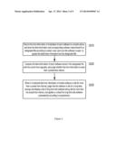 Mobile Phone Based Software Processing Method and Mobile Phone diagram and image