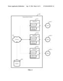 DISTRIBUTING TRANSCODING TASKS ACROSS A DYNAMIC SET OF RESOURCES USING A     QUEUE RESPONSIVE TO RESTRICTION-INCLUSIVE QUERIES diagram and image