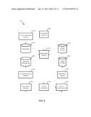 DISTRIBUTING TRANSCODING TASKS ACROSS A DYNAMIC SET OF RESOURCES USING A     QUEUE RESPONSIVE TO RESTRICTION-INCLUSIVE QUERIES diagram and image