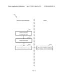 DISTRIBUTING TRANSCODING TASKS ACROSS A DYNAMIC SET OF RESOURCES USING A     QUEUE RESPONSIVE TO RESTRICTION-INCLUSIVE QUERIES diagram and image