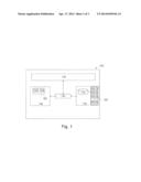 JOB SCHEDULING METHOD diagram and image