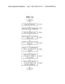 TRANSMISSION METHOD FOR BROADCAST SERVICE, RECEPTION METHOD THEREFOR, AND     RECEPTION APPARATUS THEREFOR diagram and image