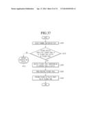 TRANSMISSION METHOD FOR BROADCAST SERVICE, RECEPTION METHOD THEREFOR, AND     RECEPTION APPARATUS THEREFOR diagram and image